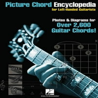 Kép akkord enciklopédia Balkezes gitárosok számára:. Kiadás